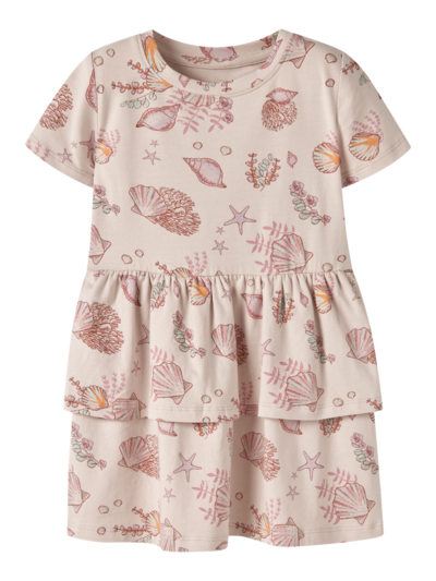 Guppy Gmfhedia mekko