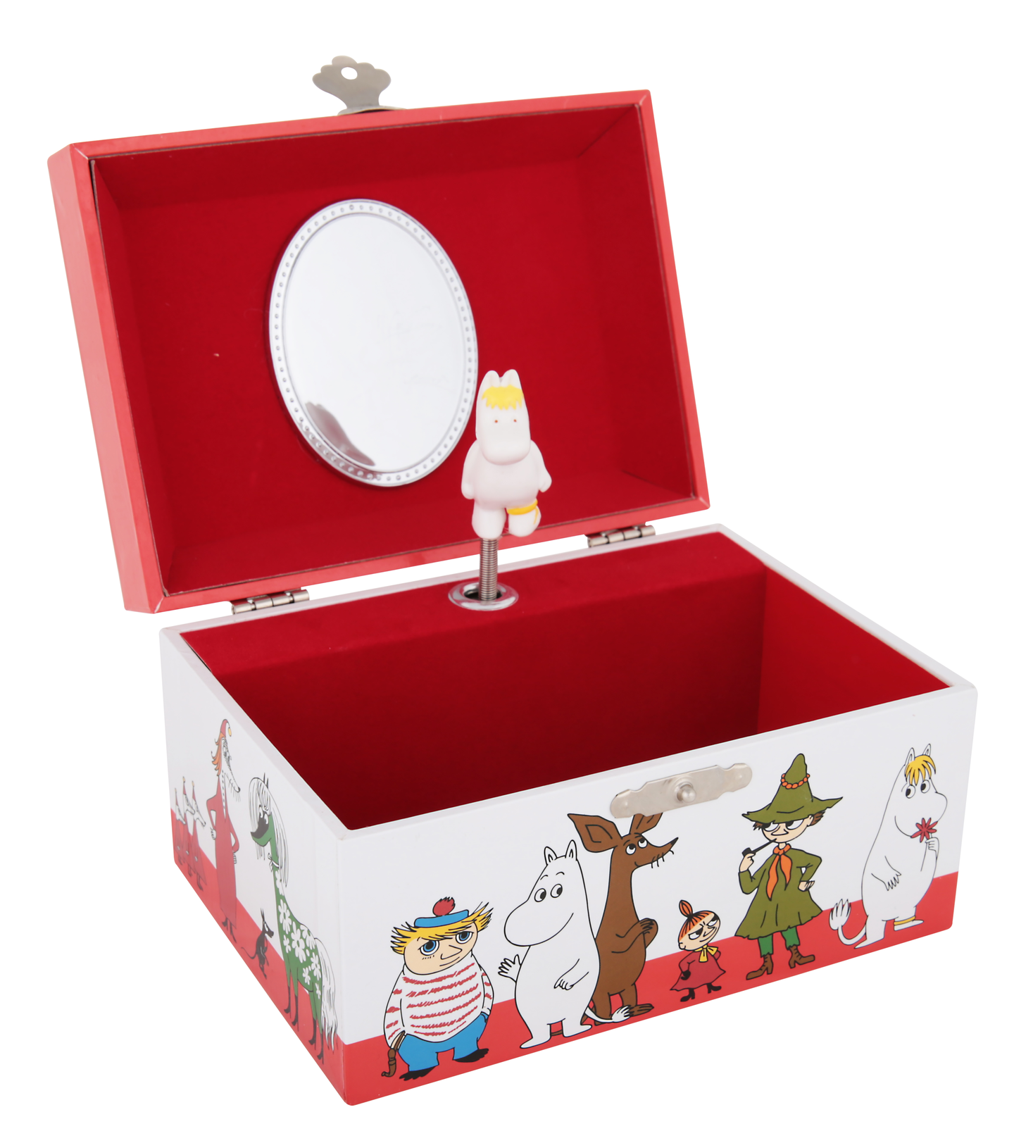 Niiskuneidin soittorasia