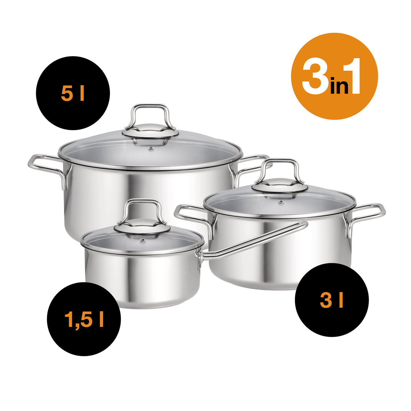 Fiskars EP kattilasetti rst.teräs