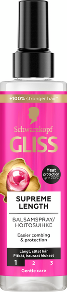 Schwarzkopf Gliss Supreme Length hoitosuihke 200 ml