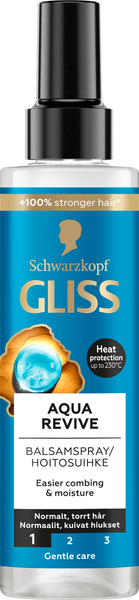 Schwarzkopf Gliss Aqua Revive hoitoainesuihke 200ml