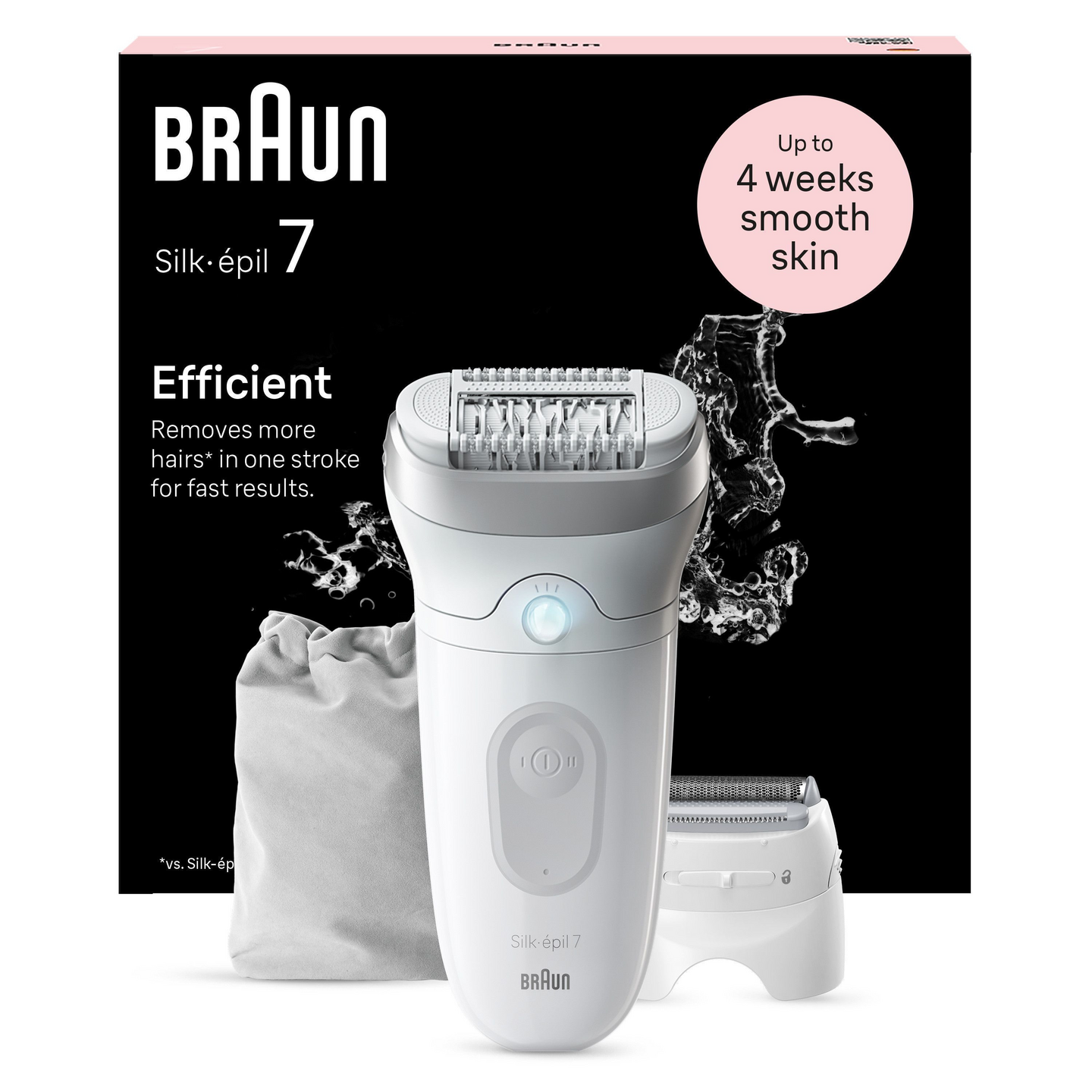 Braun Silk-epil 7 SE7-041 -epilaattori