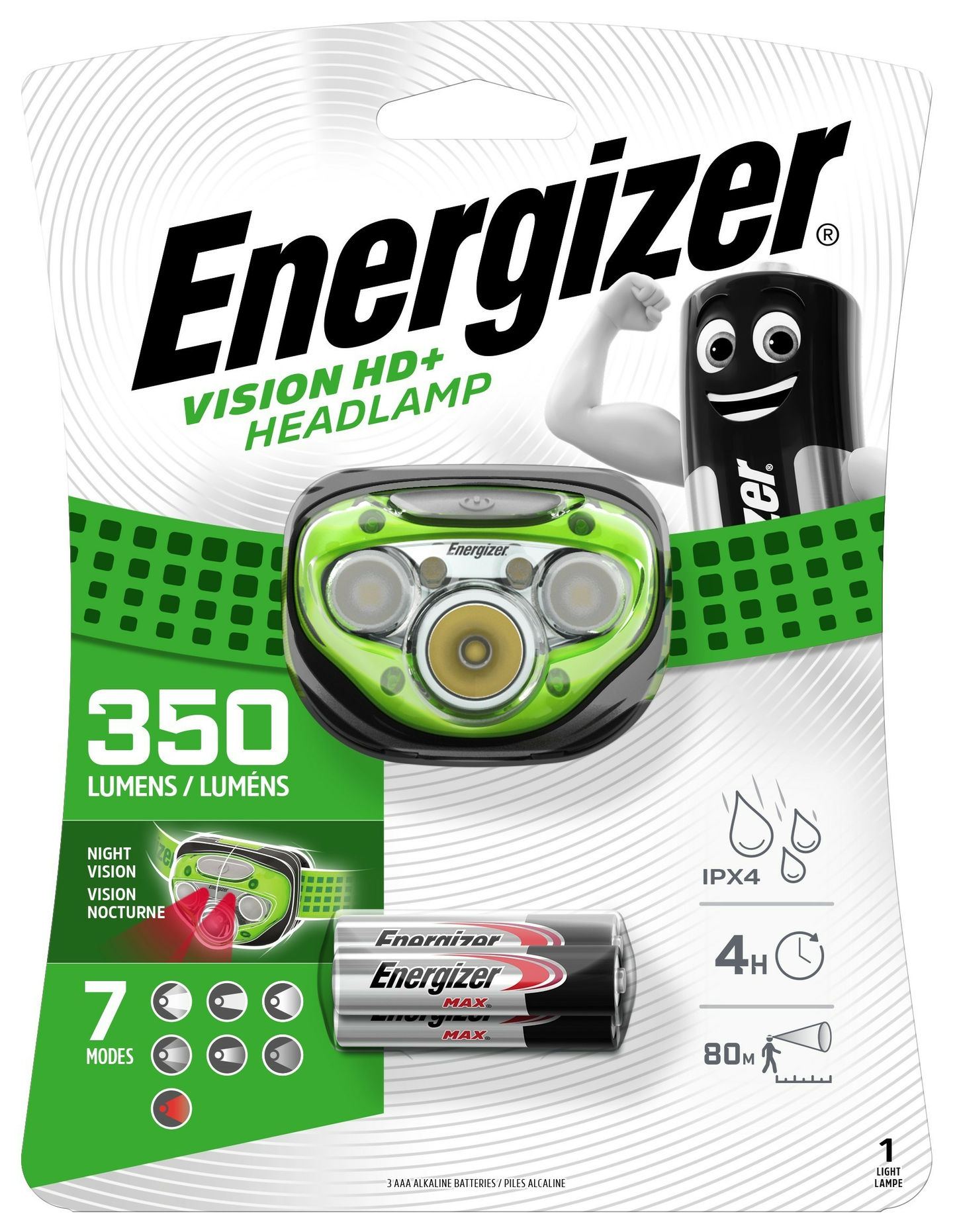 Energizer VisionHD+ otsalamppu
