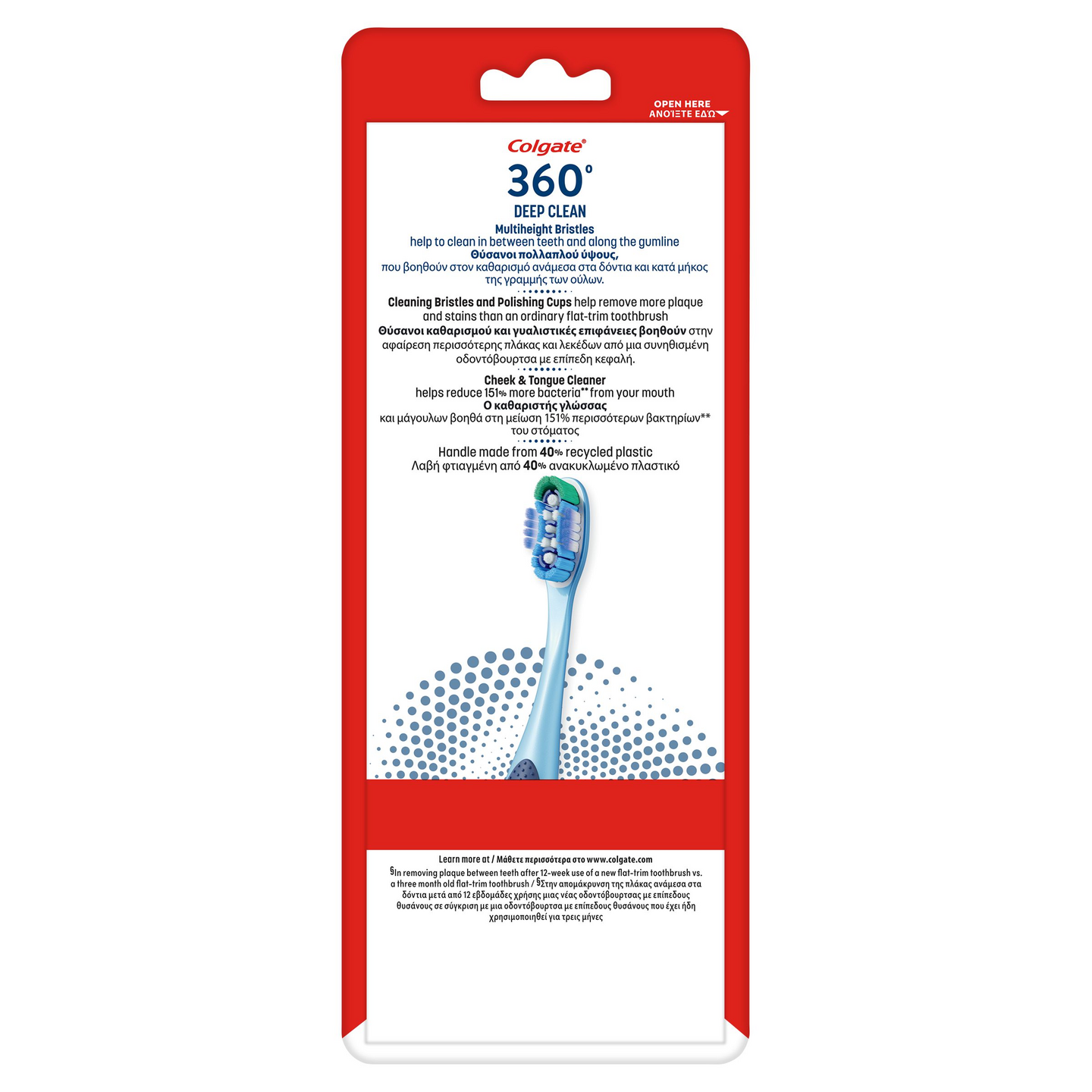 Colgate 360 Soft 4-pack hammasharja