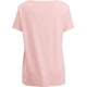 2. mywear pyjamatoppi Nita, pink
