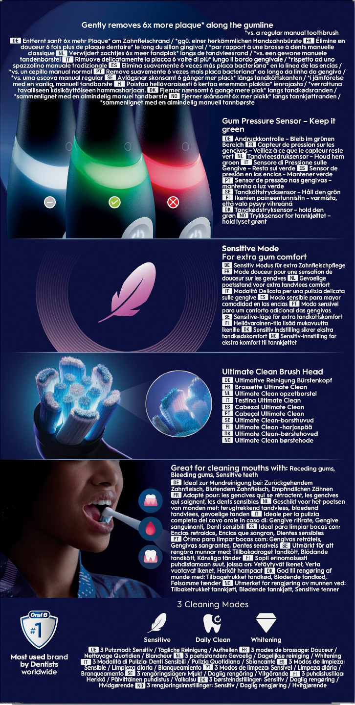 Oral-B iO3 Matt Black -sähköhammasharja