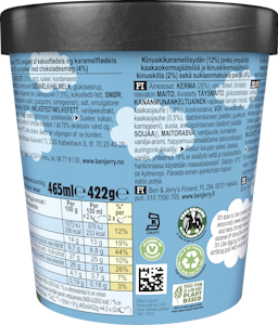 Ben & Jerry's jäätelö 465ml  Karamel Sutra Core