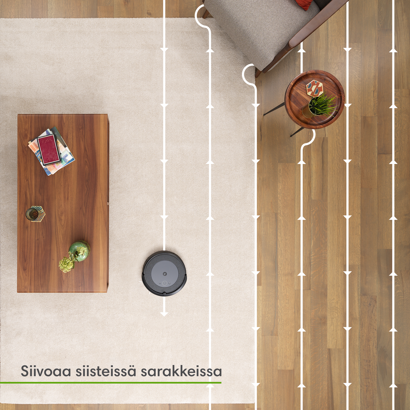 iRobot Roomba i3 -robotti-imuri