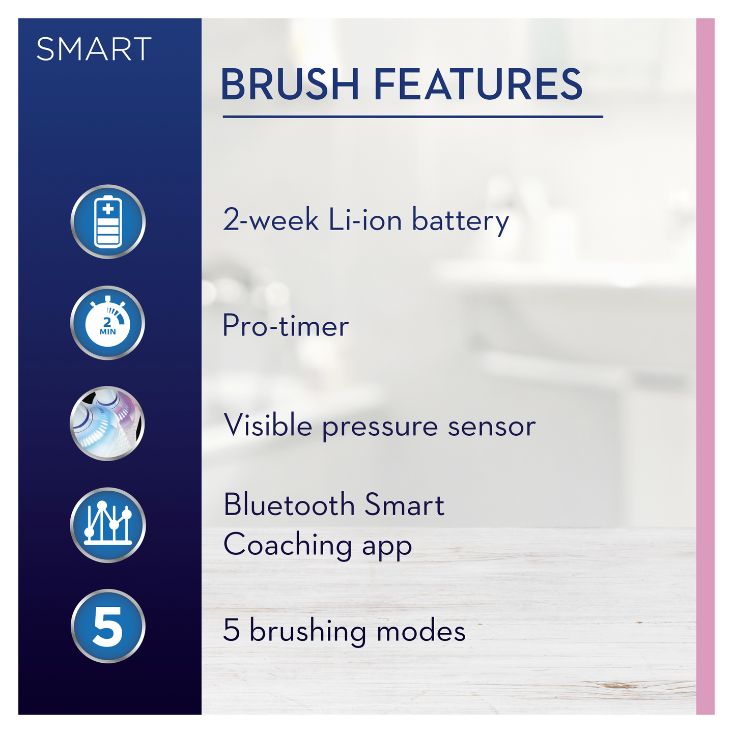 Oral-B Smart Sensitive -sähköhammasharja