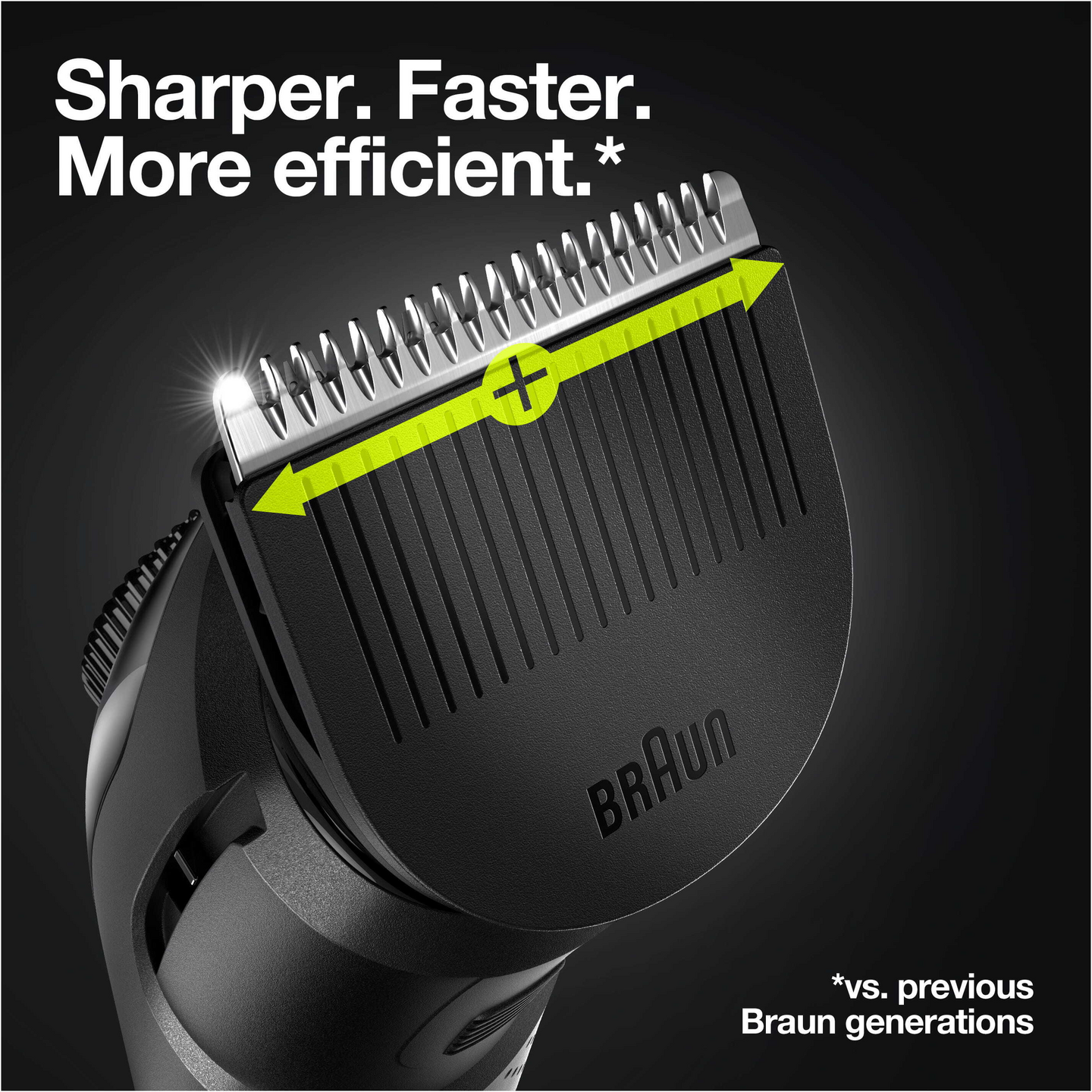 Braun BT5340 -parta- ja hiustrimmeri + Gilette höylä