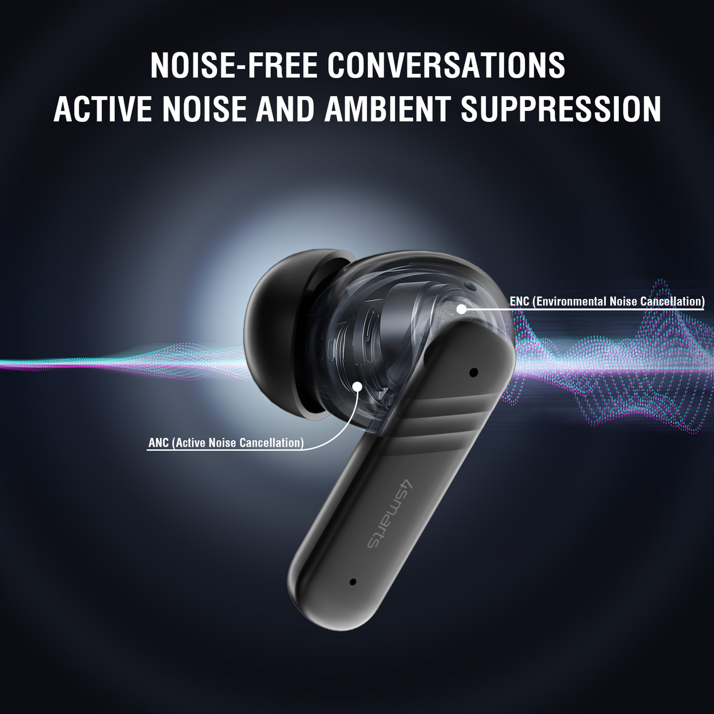 4smarts SkyBuds Screen Pro ANC -langattomat vastamelunappikuulokkeet, musta